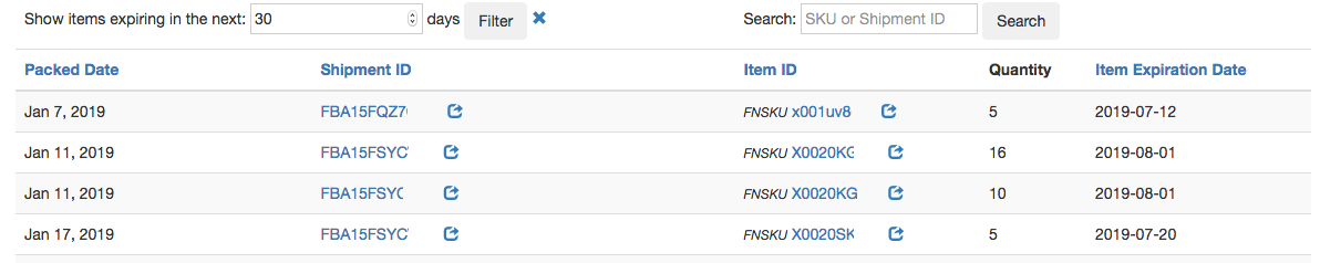 Dashboard showing expiring counts