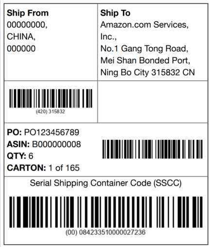 SSCC Vendor Central Carton Label